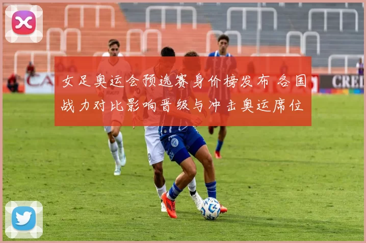 女足奥运会预选赛身价榜发布 各国战力对比影响晋级与冲击奥运席位前景